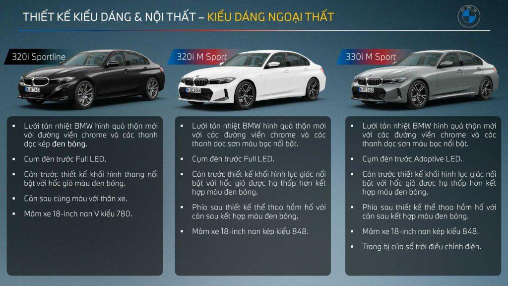 kieu dang ngoai that bmw 3 series lci 2023 1024x576 1 BMW 330i Msport LCI