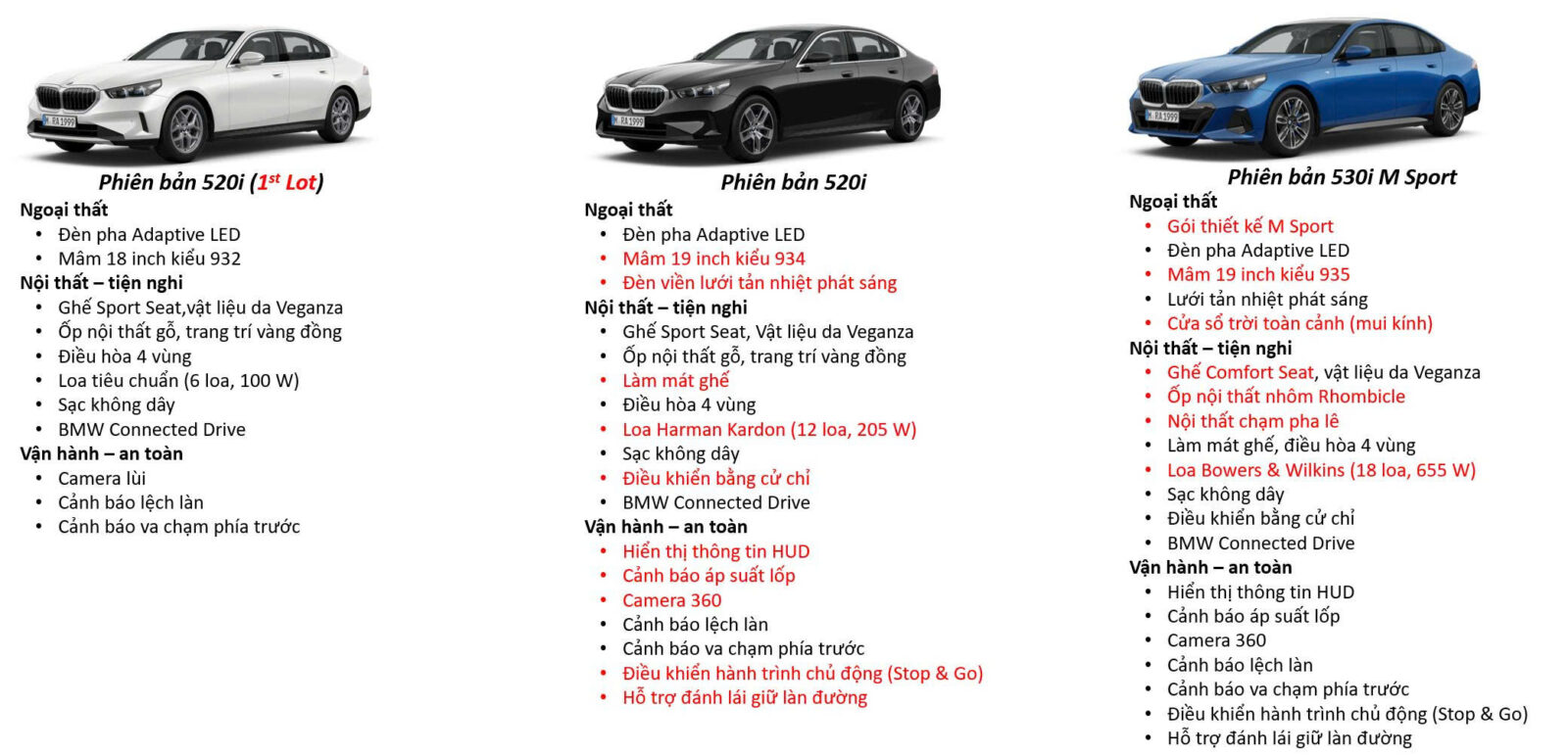 z6686987244115 8294a0ec9366c133bb40e568251aeb07 BMW 520i